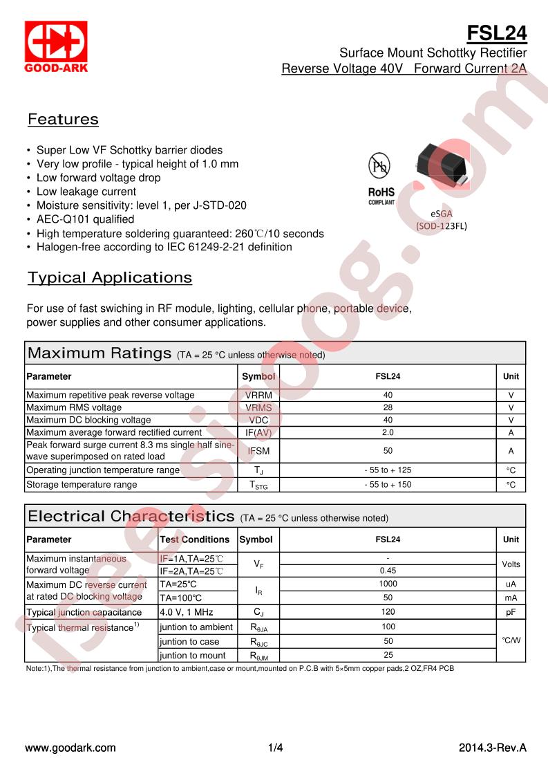 FSL24_15