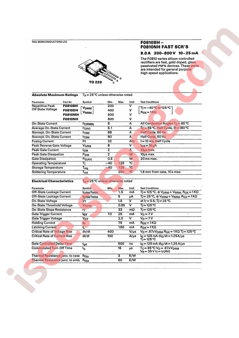F0810MH