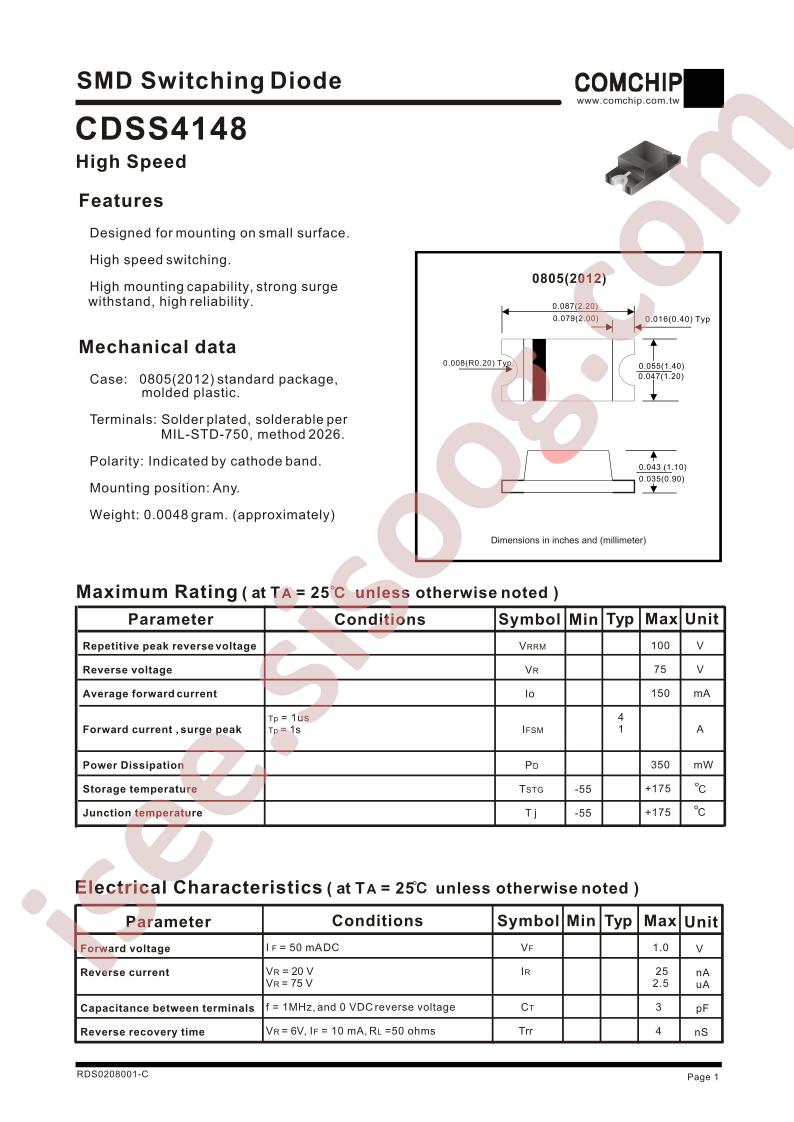 CDSS4148