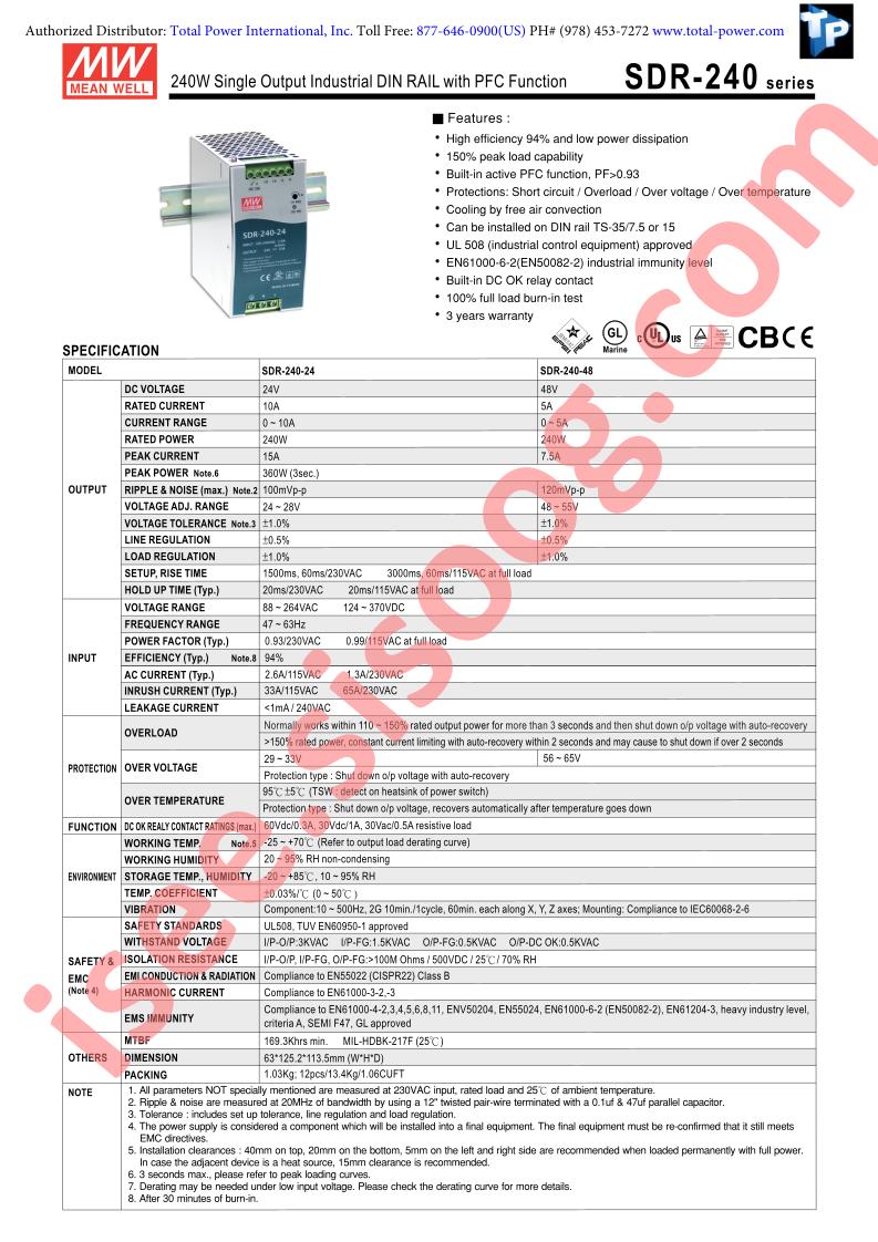 SDR-240