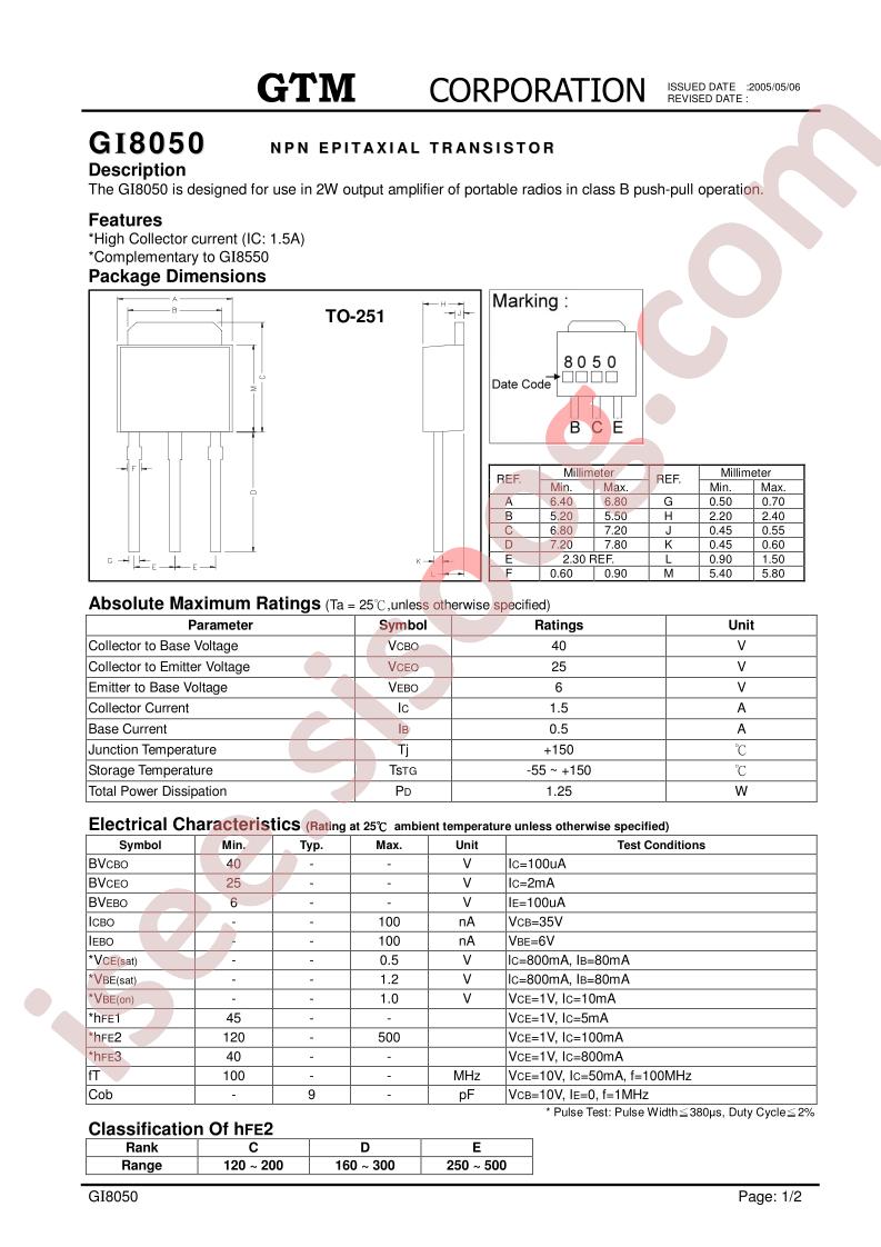 GI8050