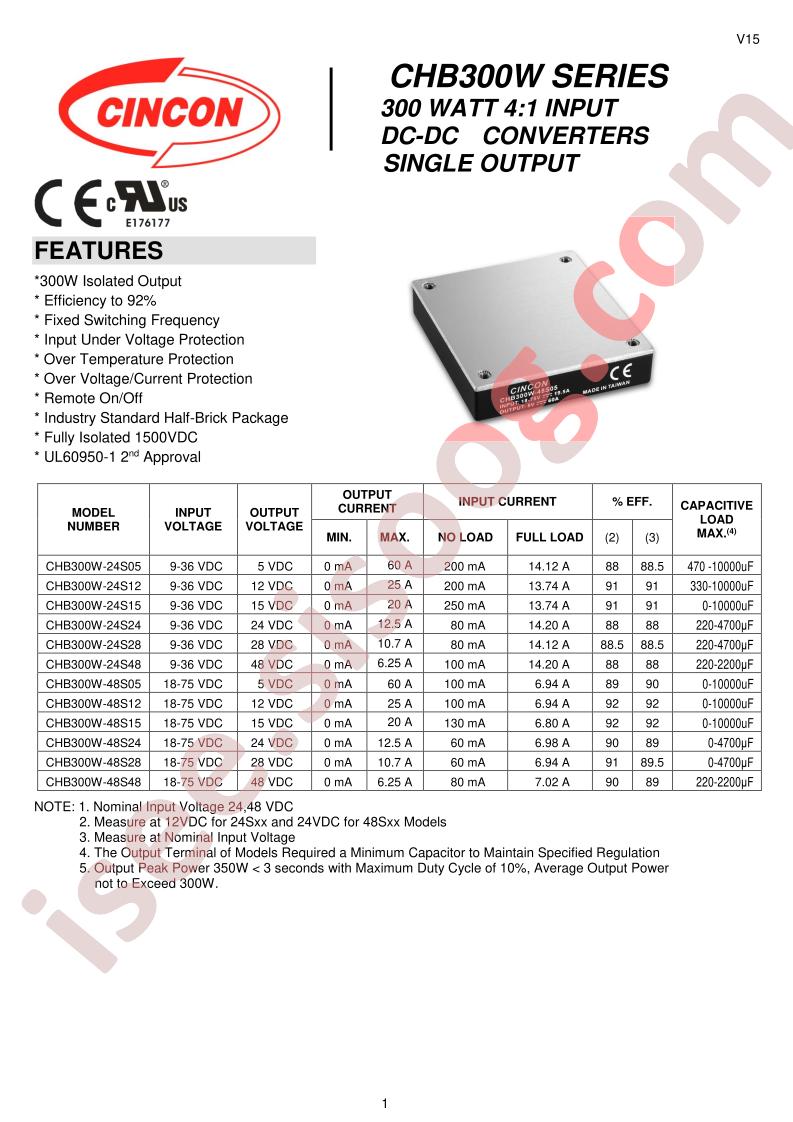 CHB300W-24S24