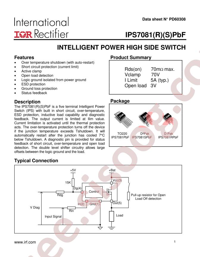 IPS7081R
