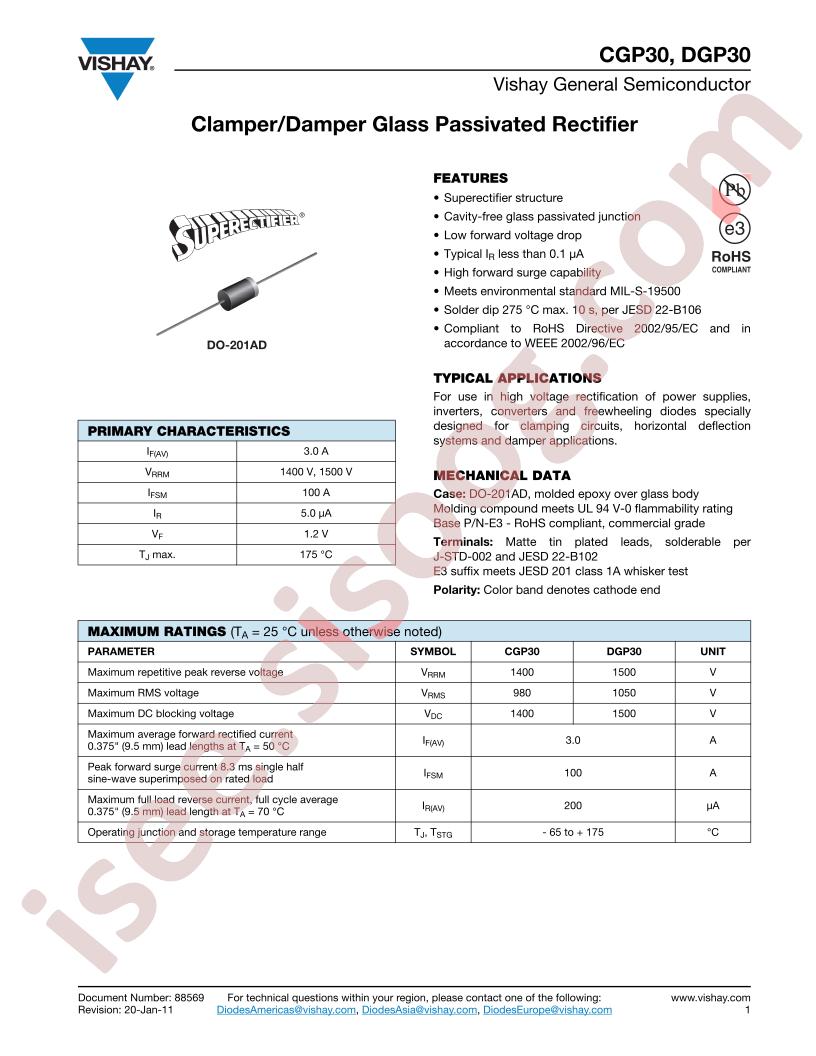 CGP30_11