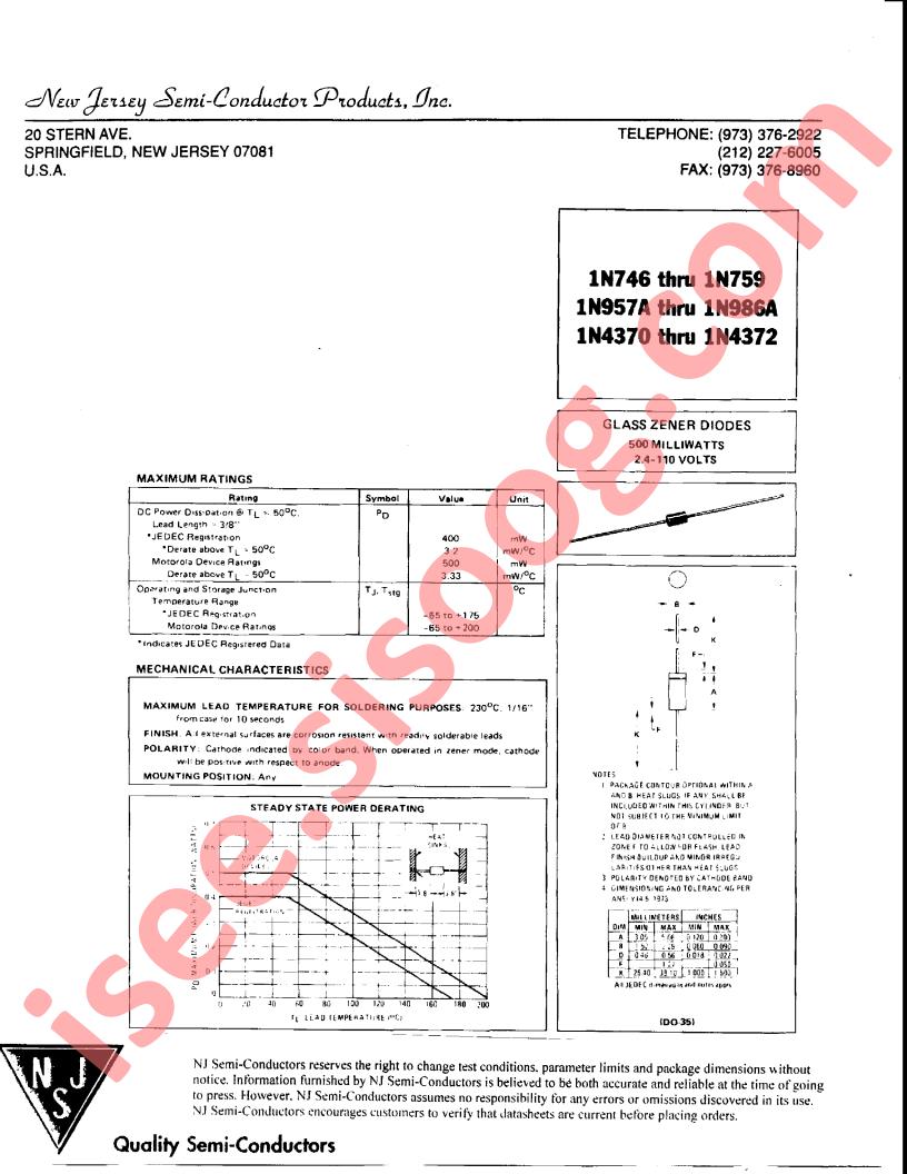 1N95BA