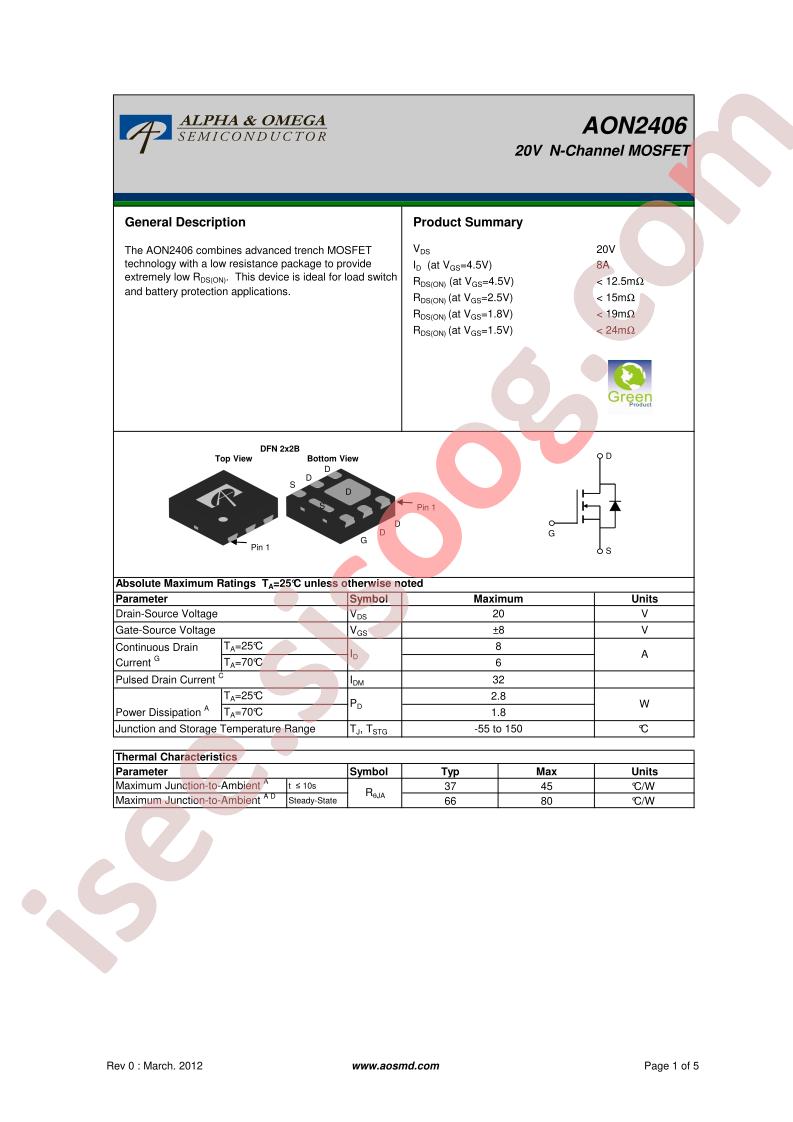 AON2406