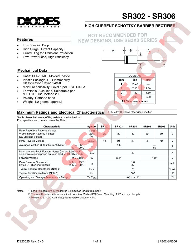 SR302