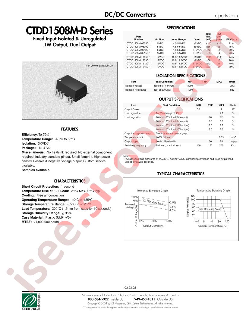 CTDD1508M-0515D-1