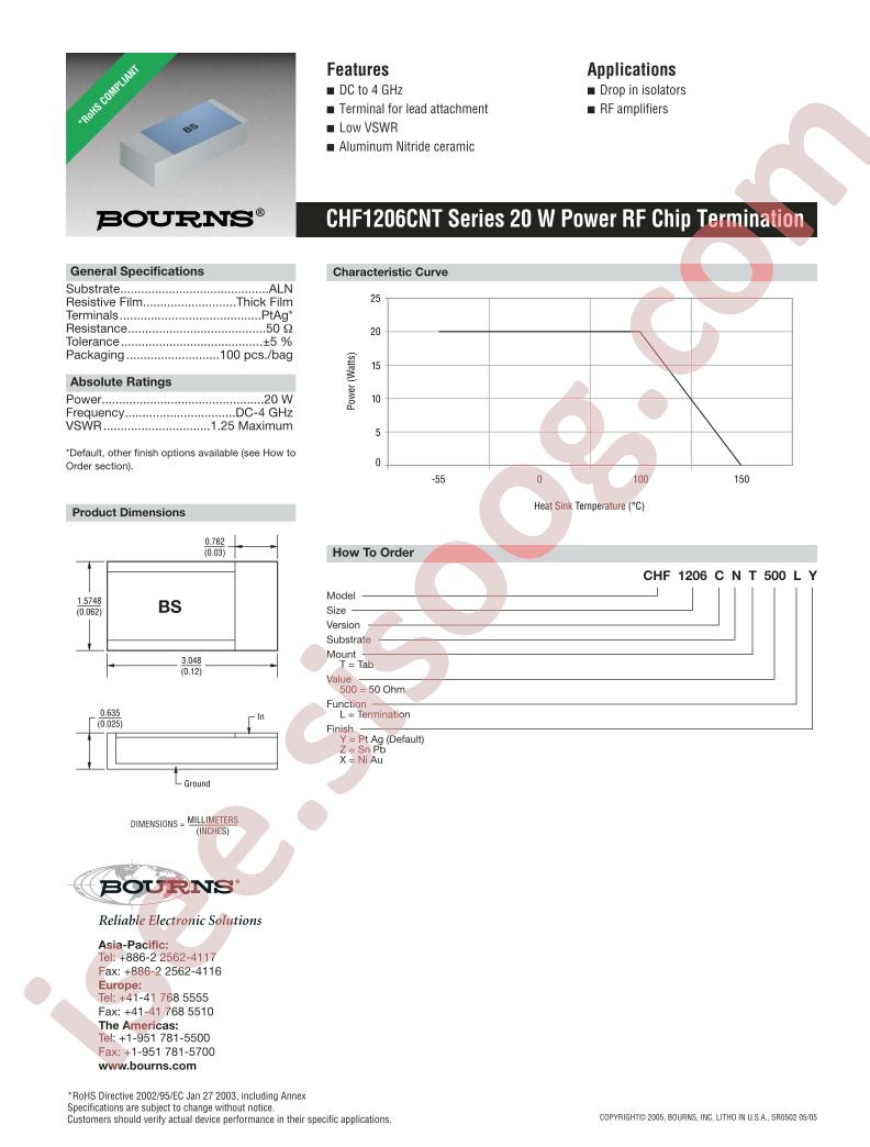 CHF1206CNT