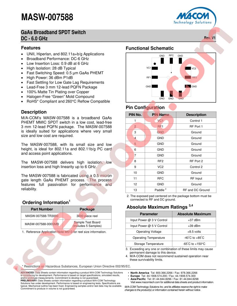 MASW-007588-TR3000