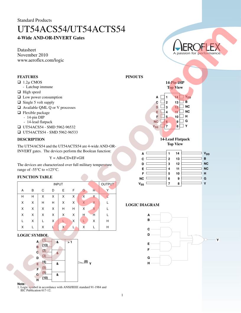 UT54ACS54