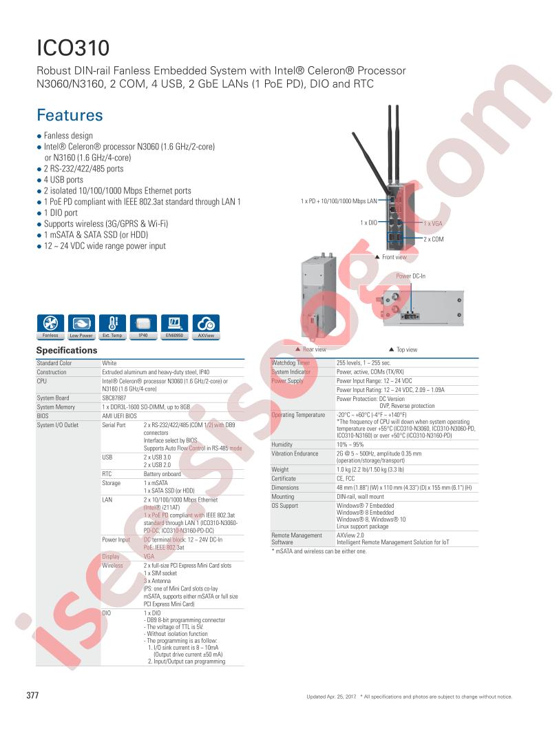 ICO310_17
