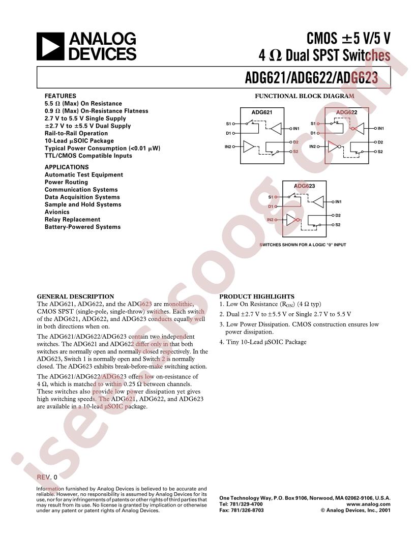 ADG621
