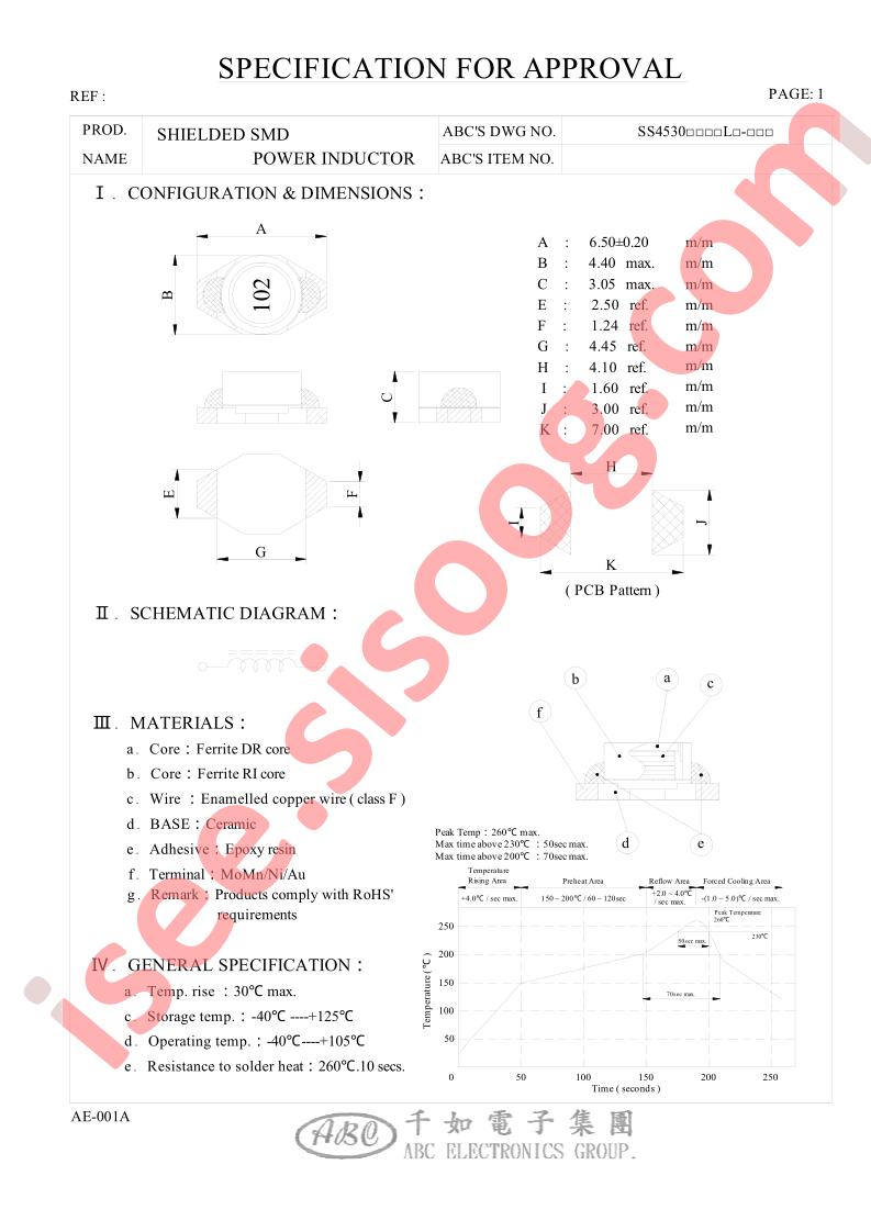 SS4530102ML
