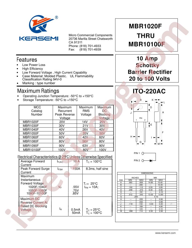 MBR1060F