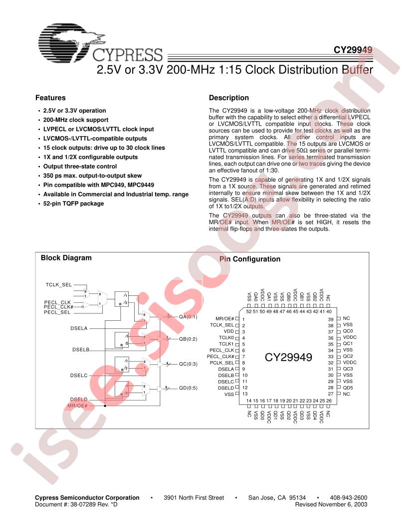 CY29949AC