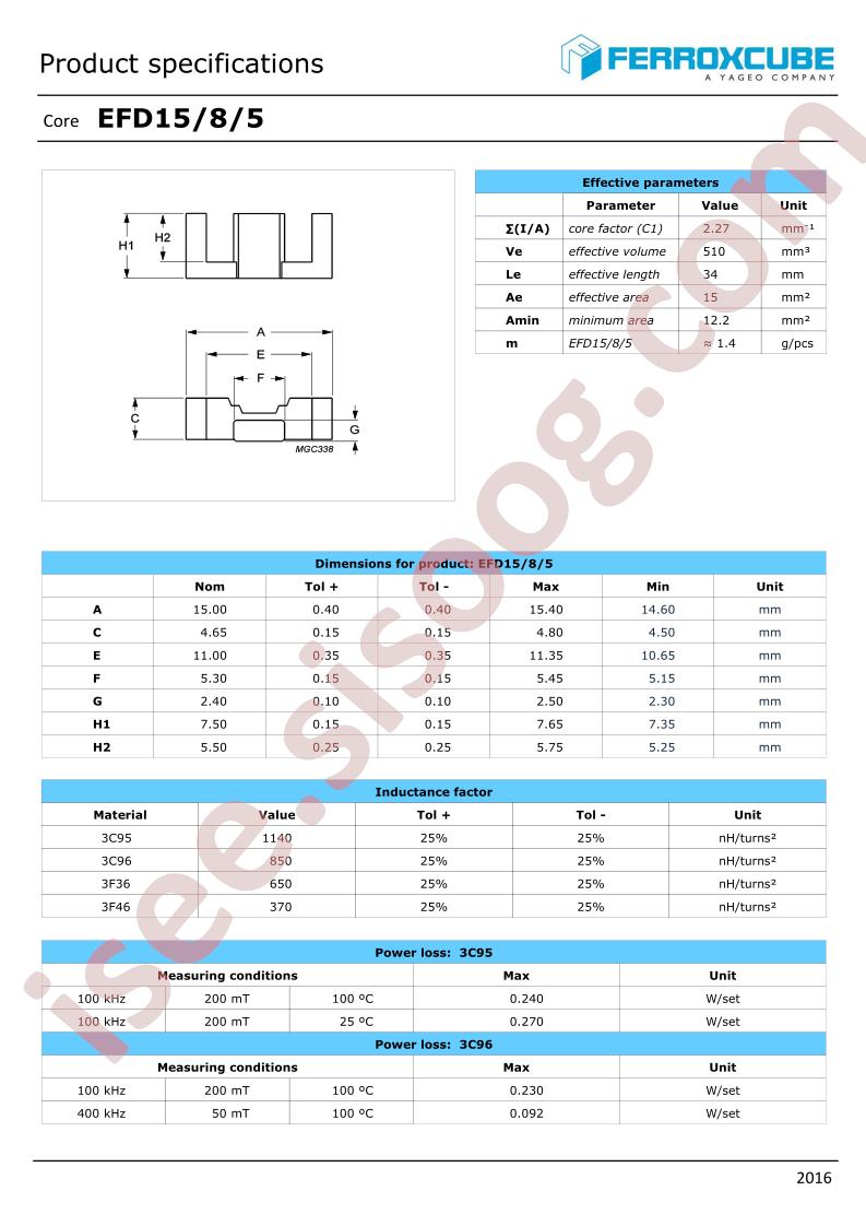 CPH-EFD15-1S-8PD-Z