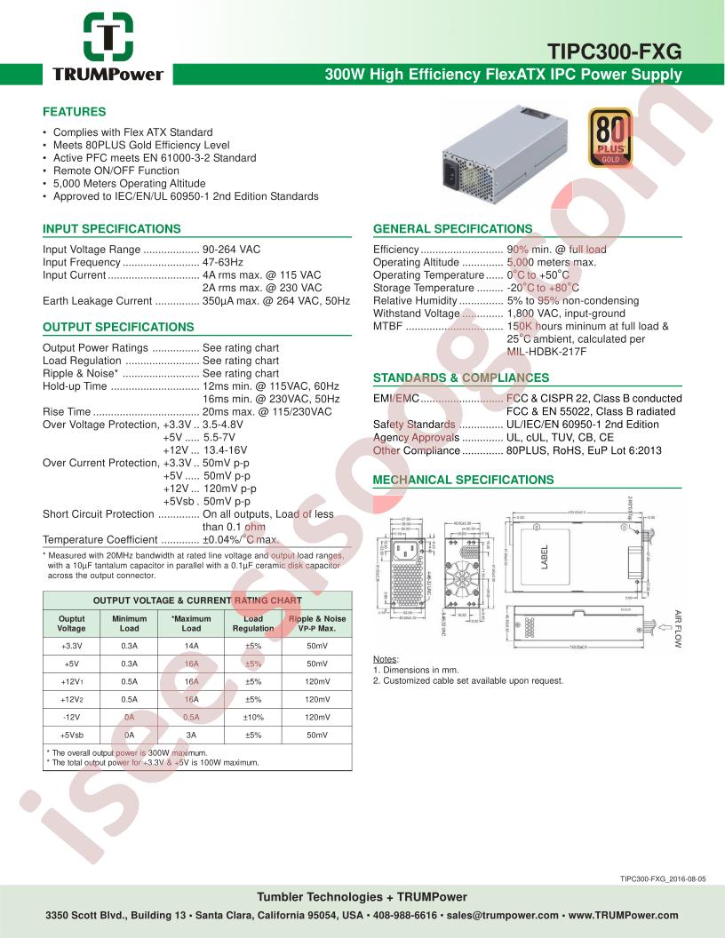 TIPC300-FXG