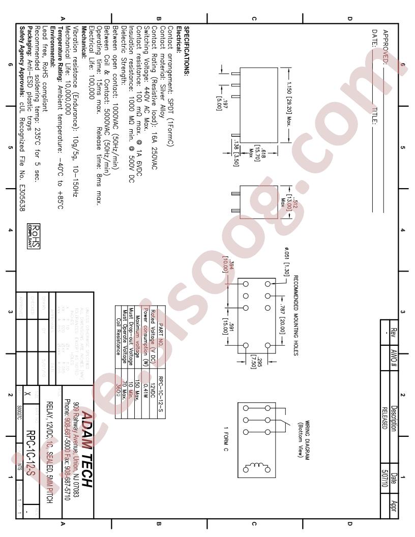 RPC-1C-12-S