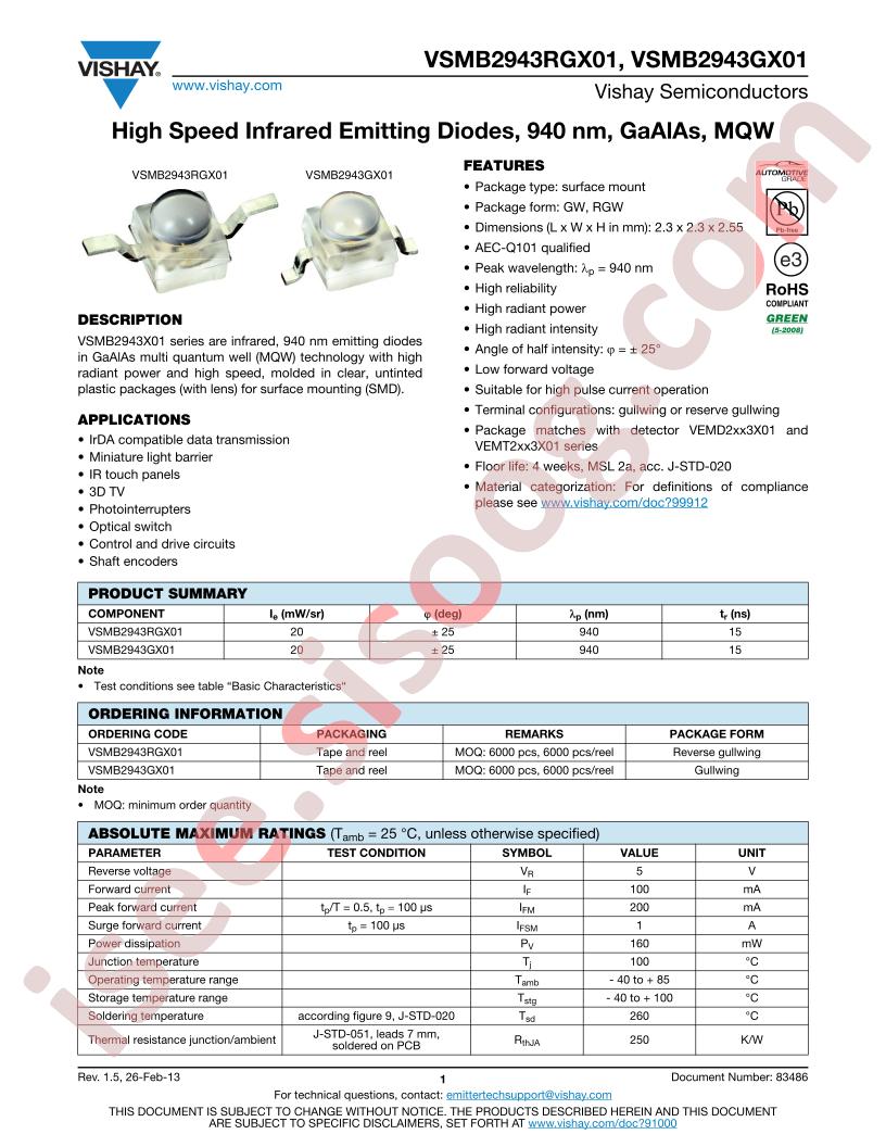 VSMB2943RGX01