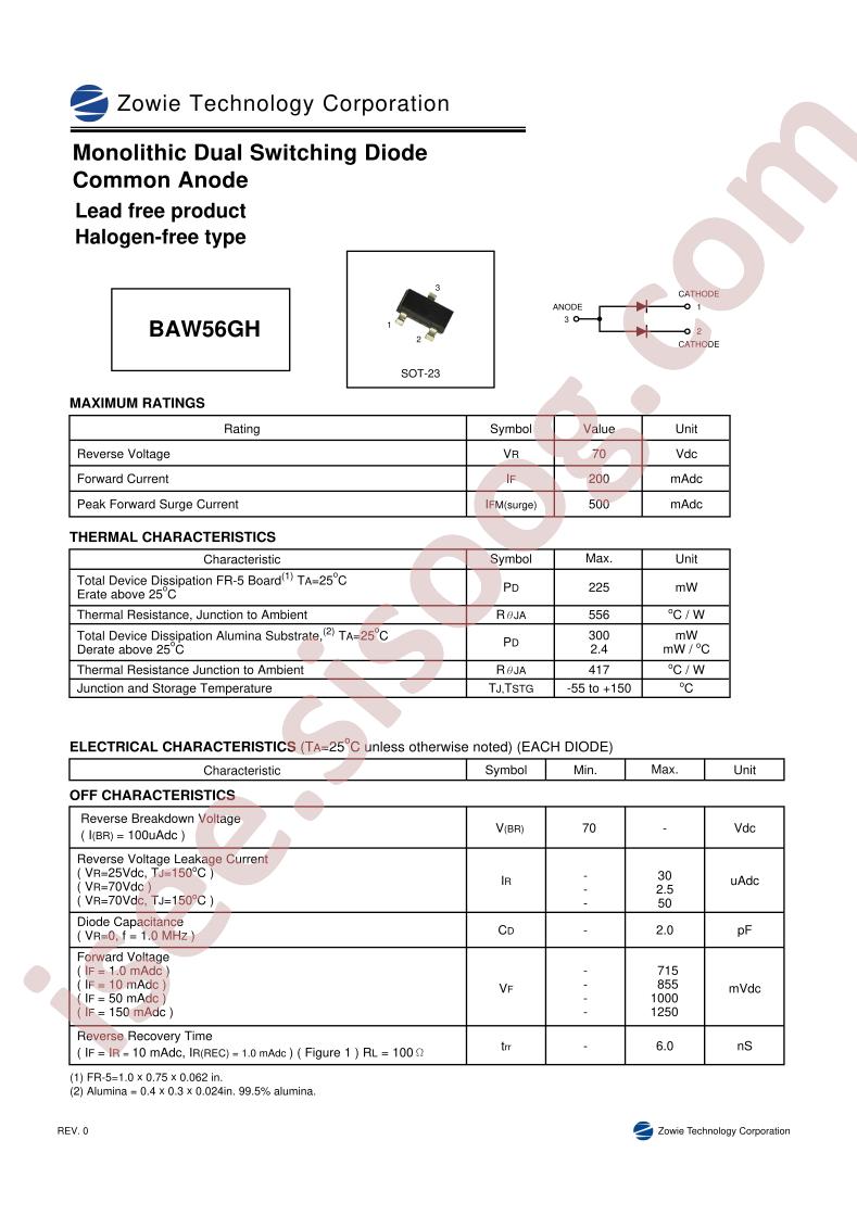 BAW56GH