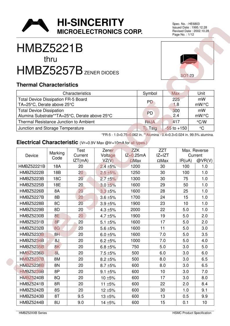 HMBZ5221B