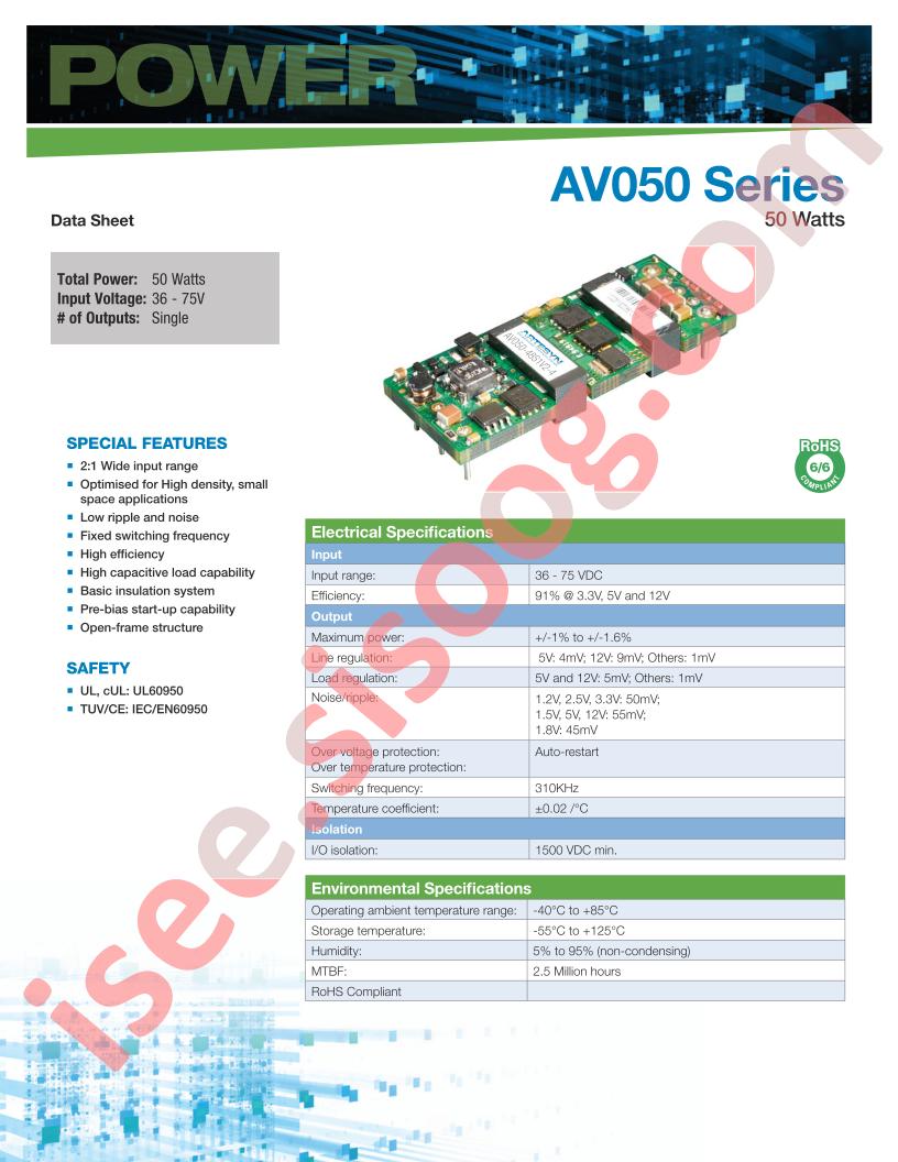 AVO50-48S12-6L