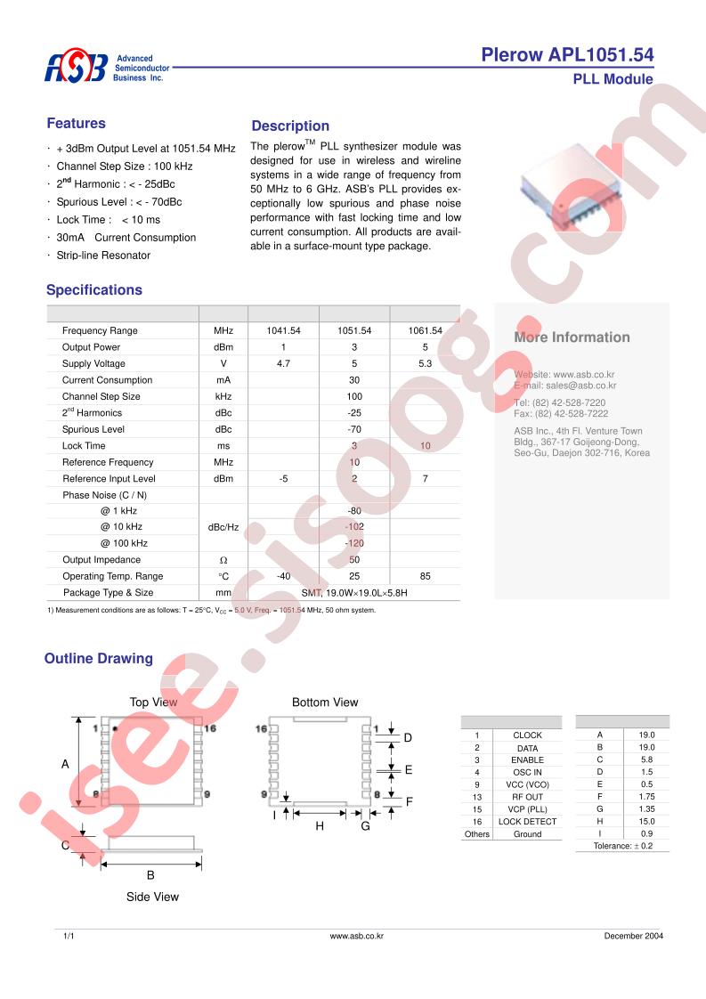 APL1051.54
