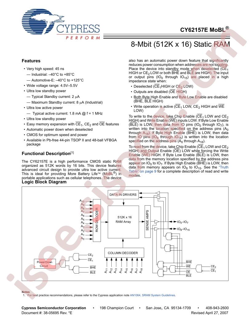 CY62157ELL-45ZSXI