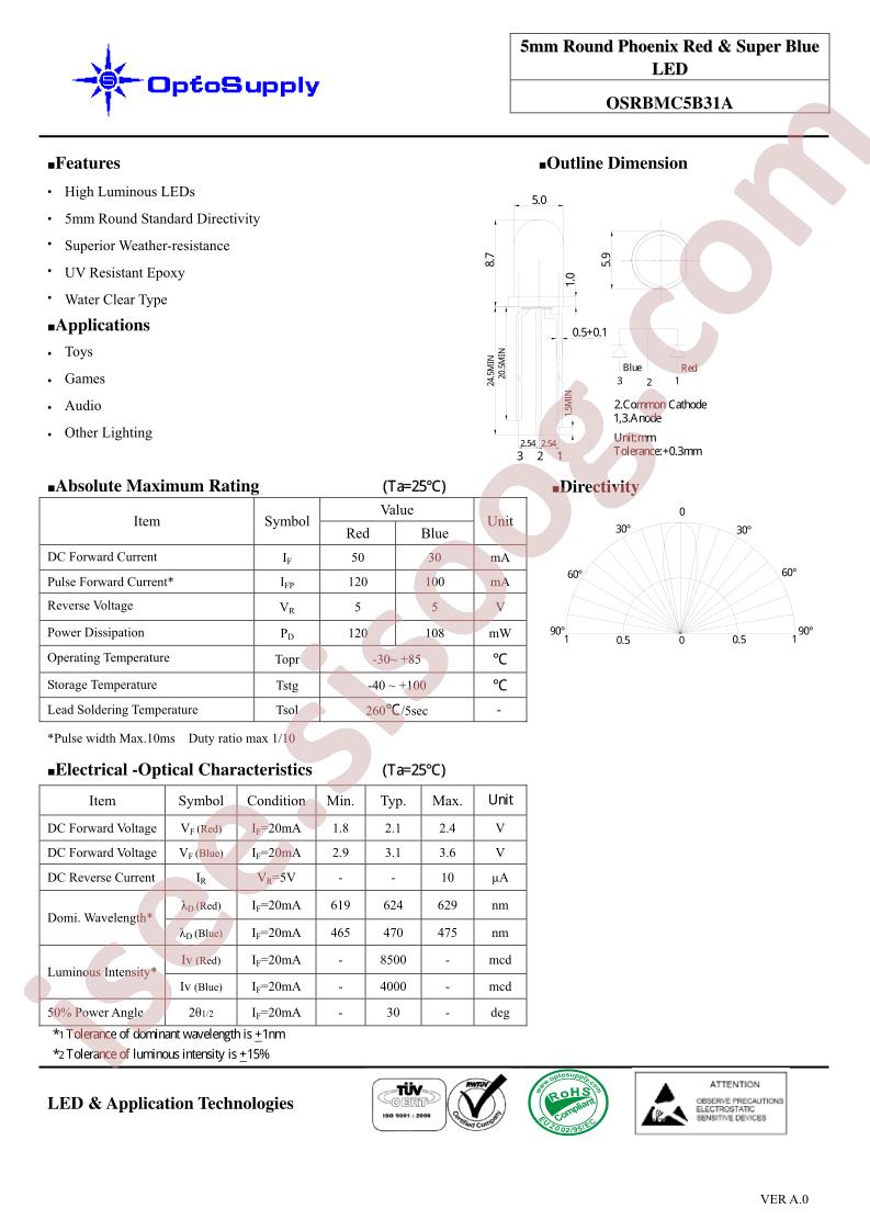 OSRBMC5B31A