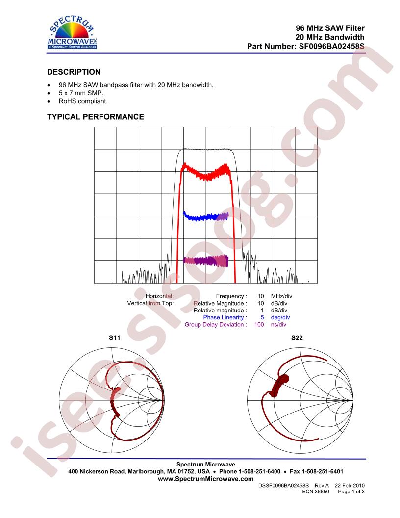 SF0096BA02458S