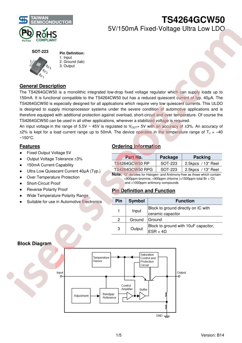 TS4264GCW50RPG