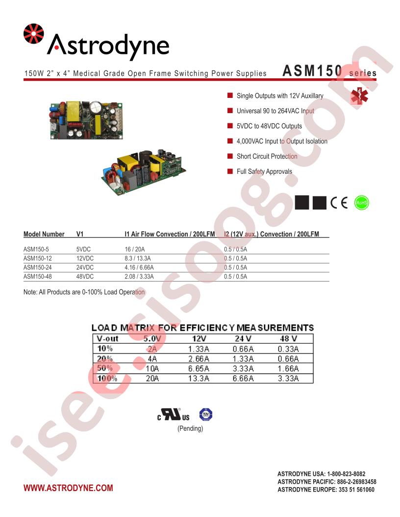 ASM150-12