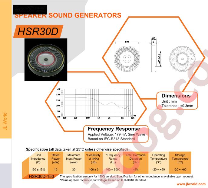HSR30D