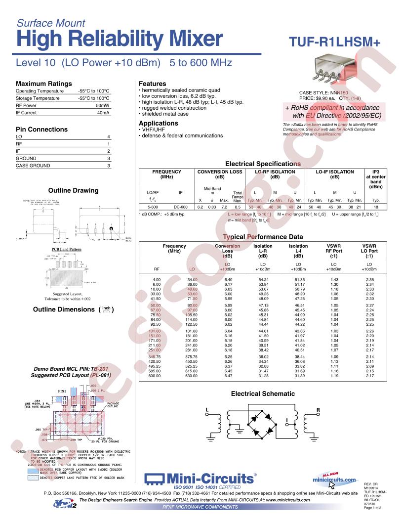 TUF-R1LHSM