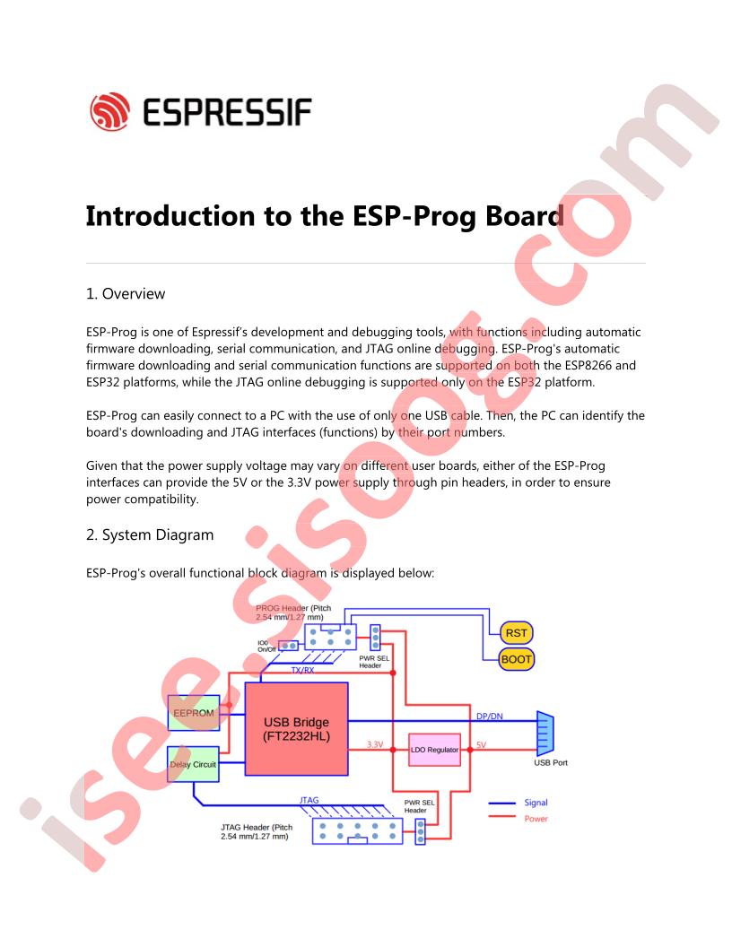 ESP-PROG