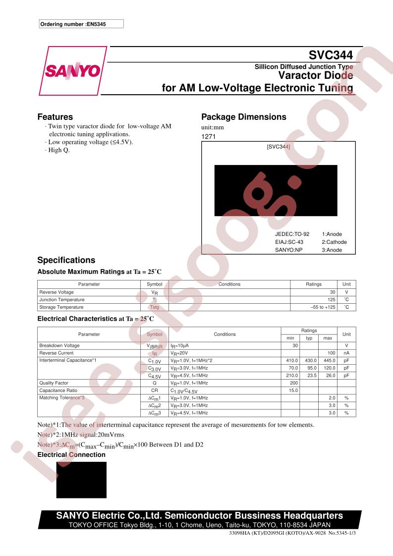 SVC344