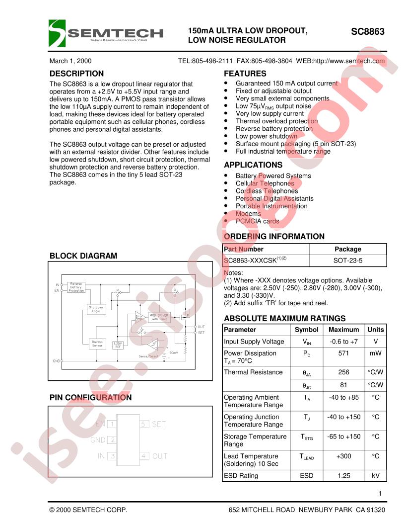 SC8863-250CSK