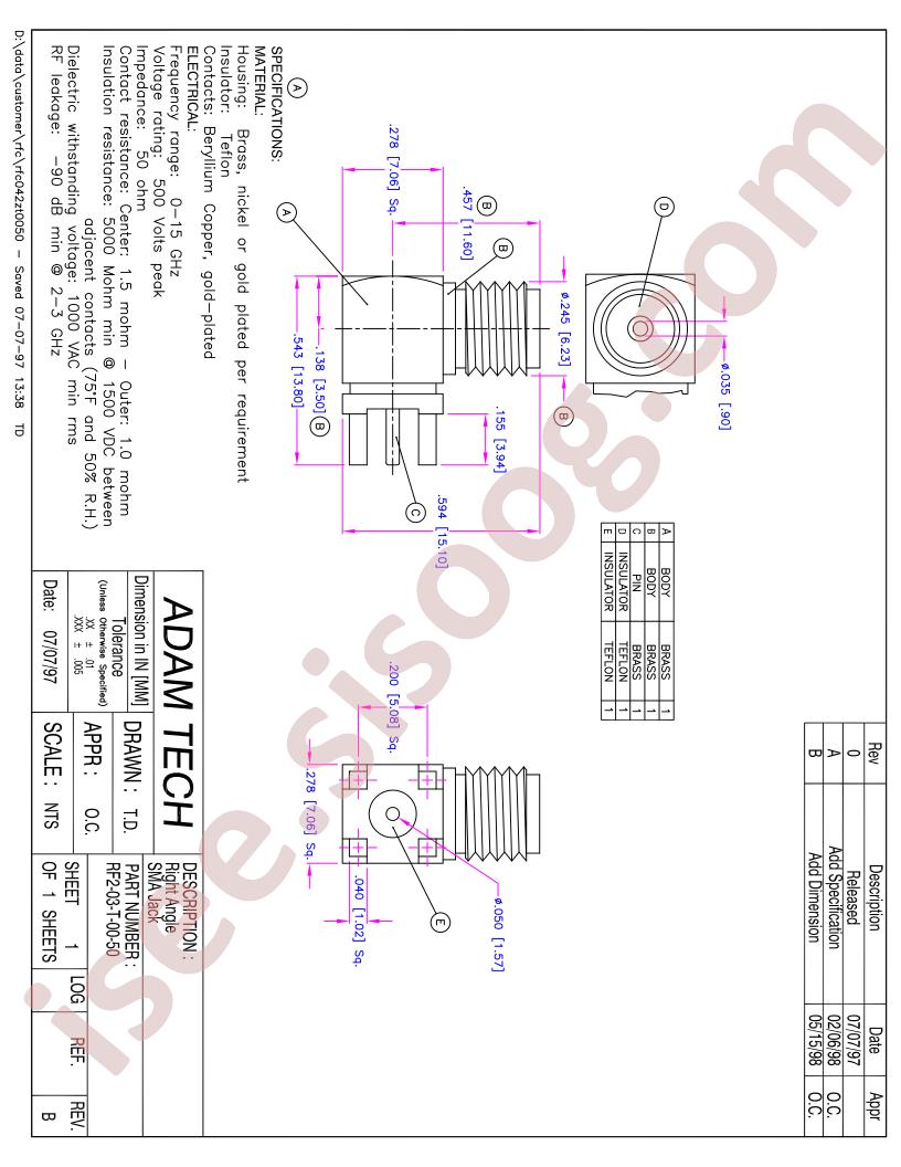 RF2-03-T-00-50