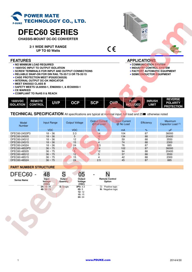 DFEC60-24S3P3