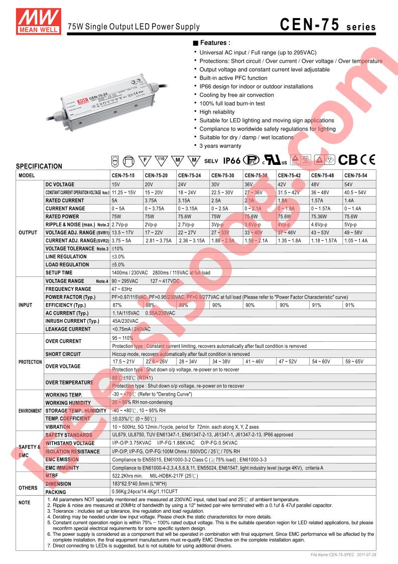 CEN-75_11