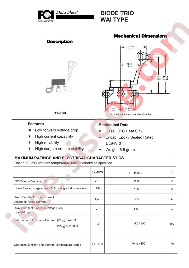FTD110B