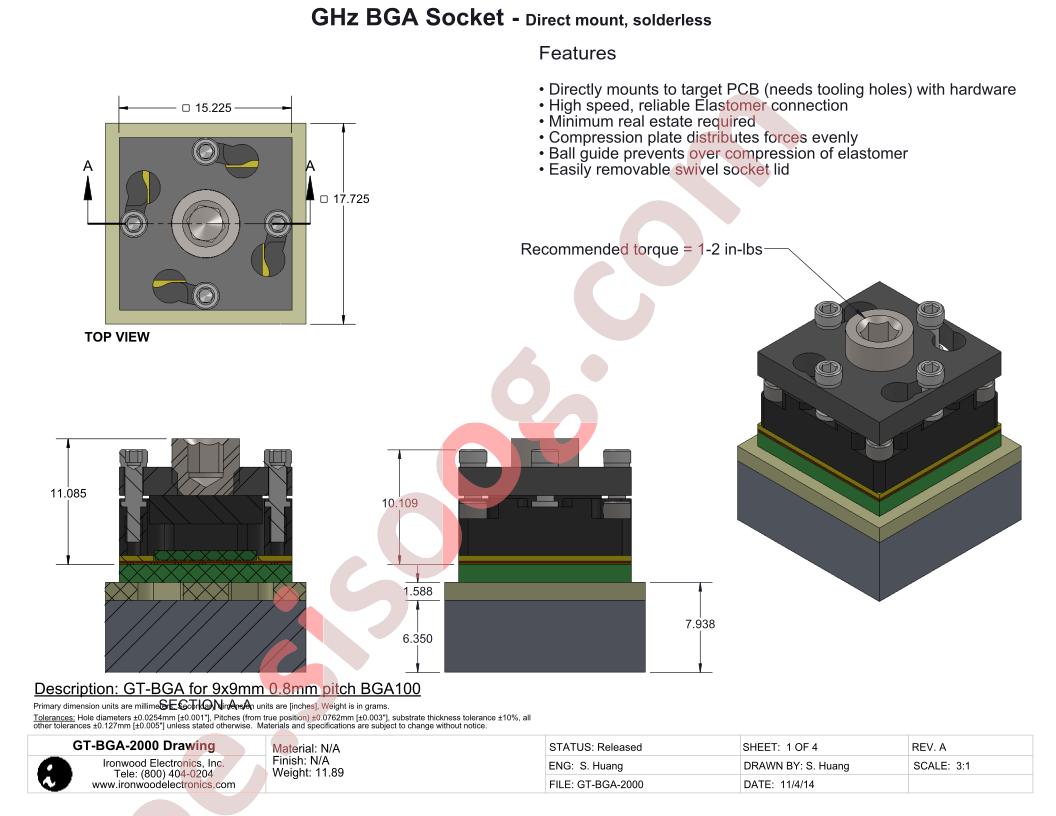 GT-BGA-2000