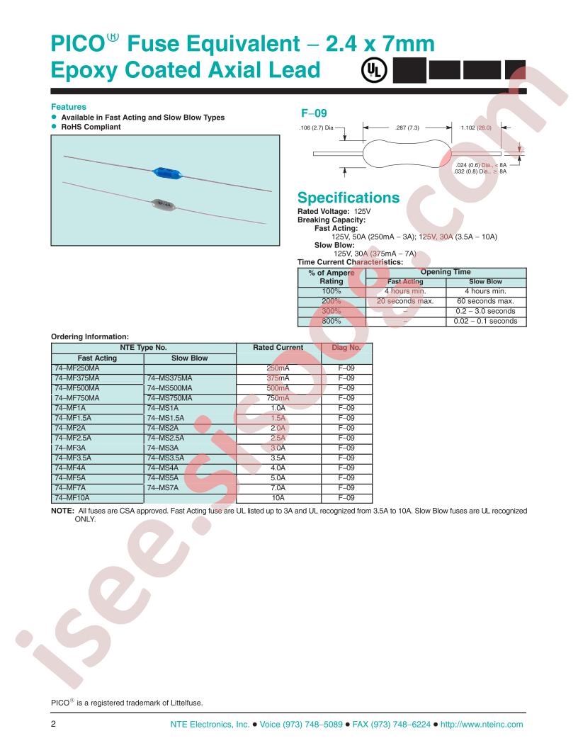 74-MS1.5A