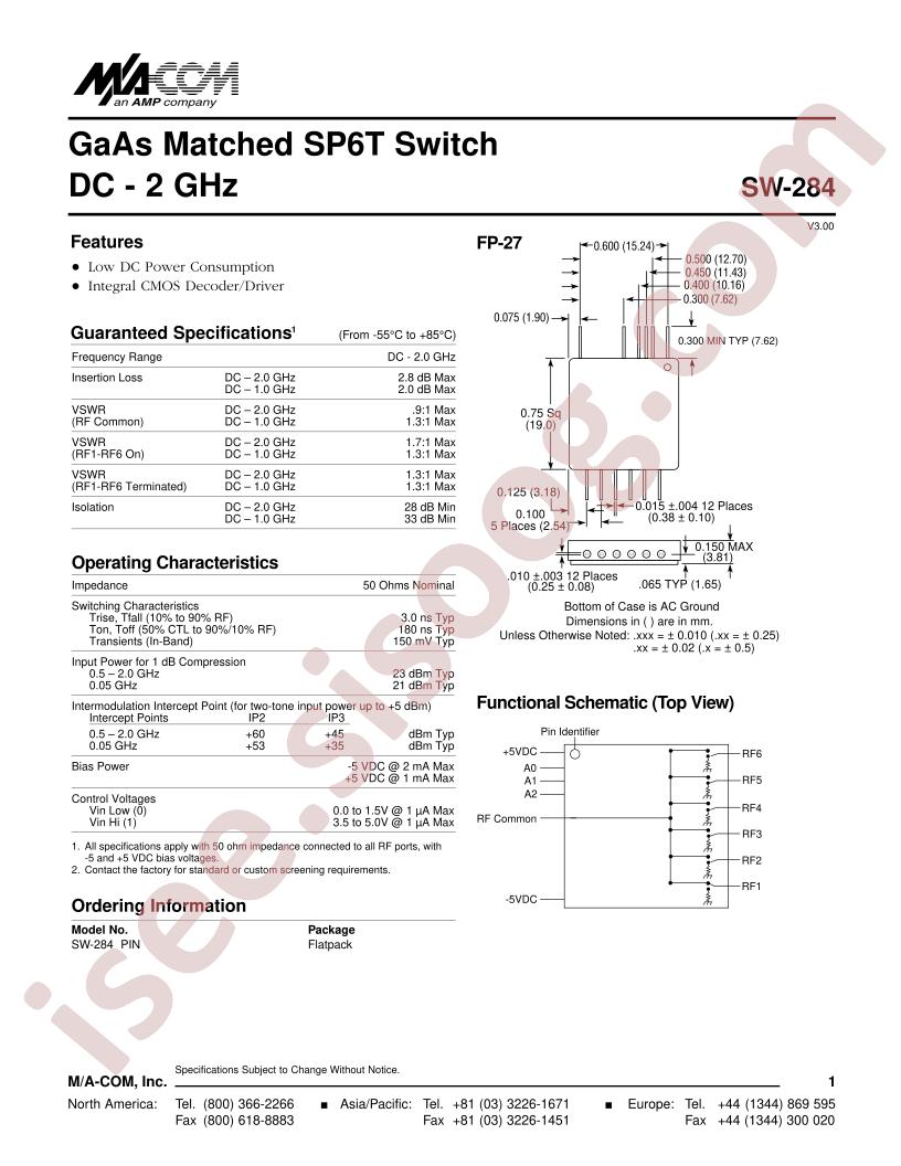 SW-284PIN