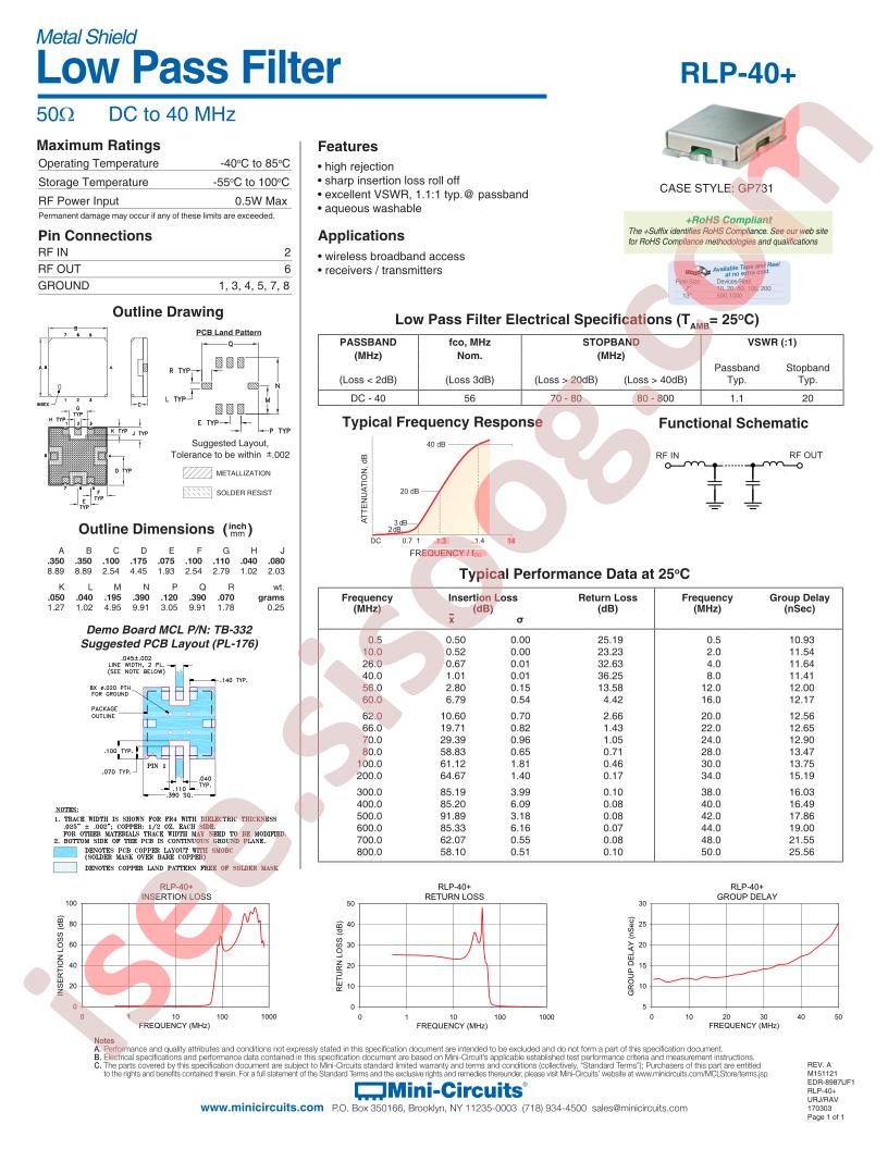 RLP-40+