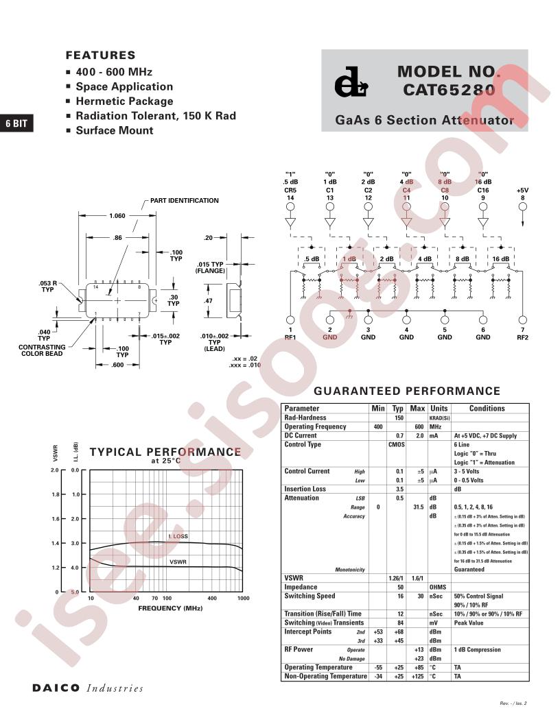 CAT65280