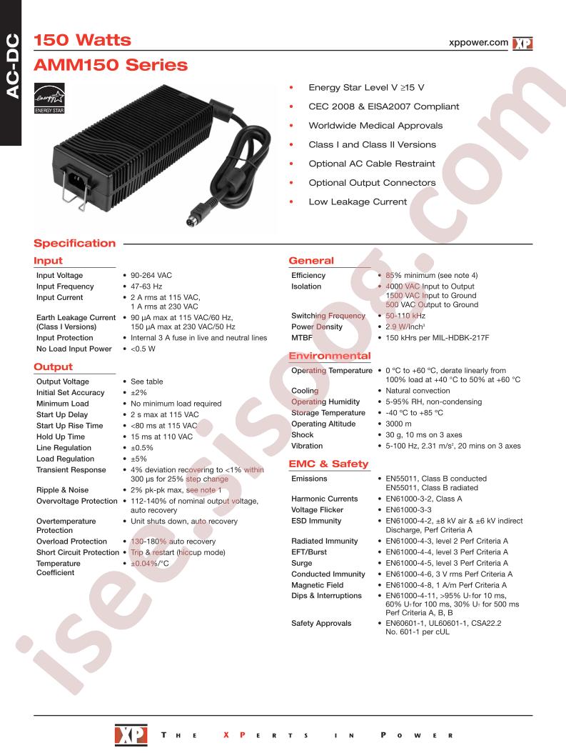AMM150PS12