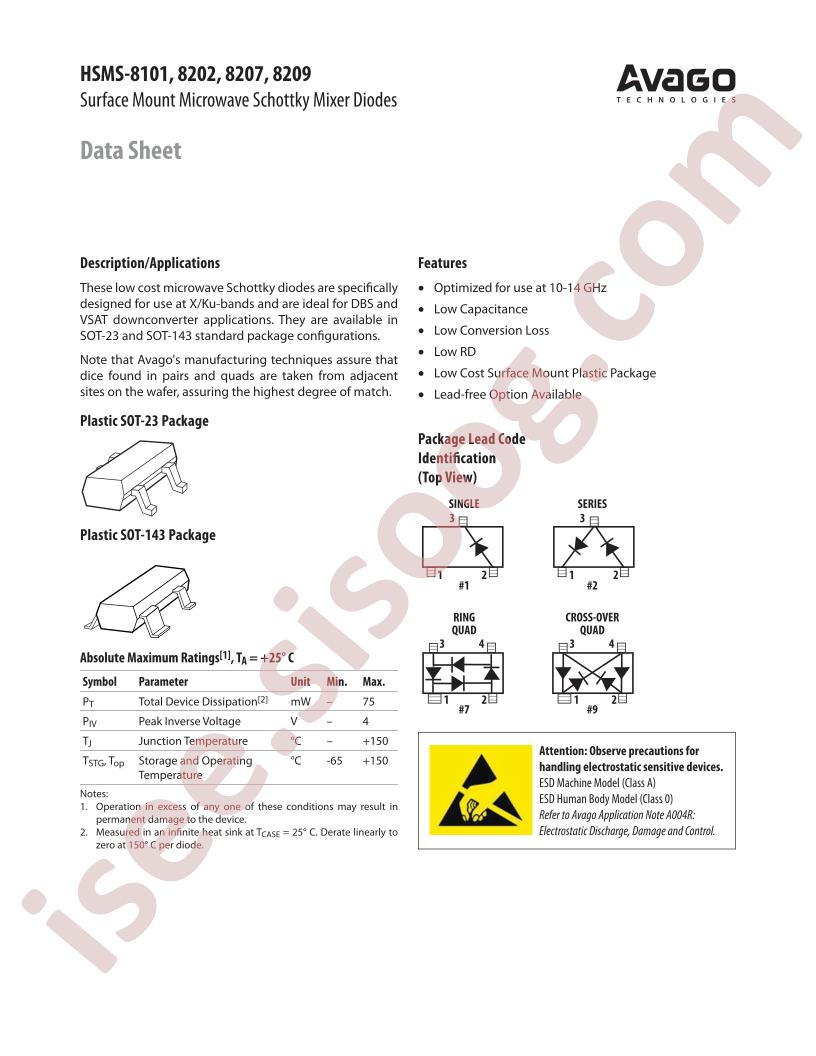 HSMS-8101