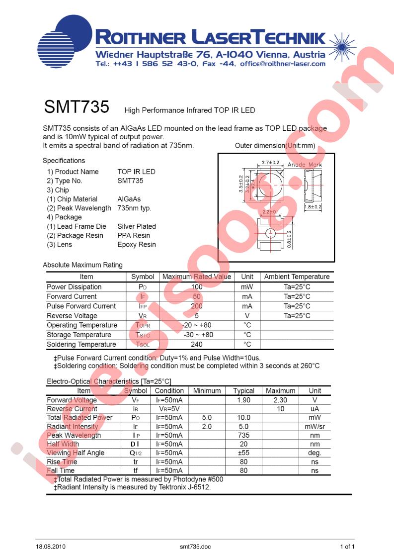 SMT735